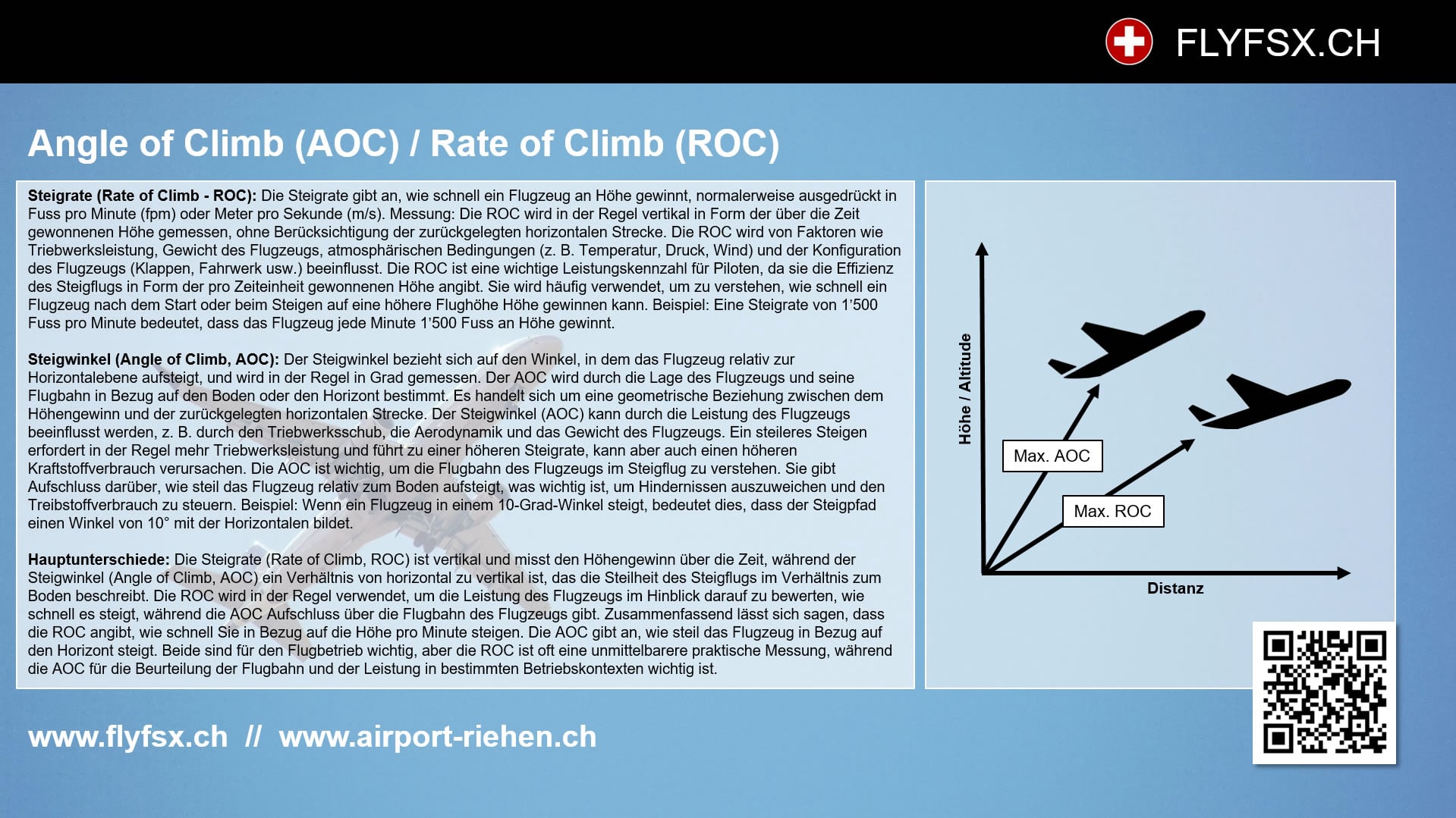 FLYFSX - Flugsimulator - Flight Simulator -  Rüchligweg 55 - 4125 Riehen - Basel - Baden - Aarau - Zürich - Schweiz - Lörrach - Freiburg - Deutschland. 