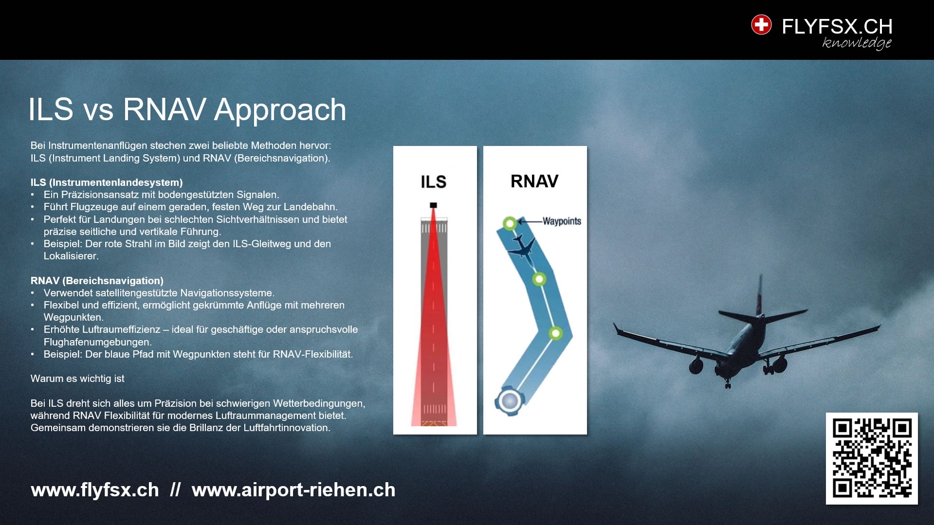 FLYFSX - Flugsimulator - Flight Simulator -  Rüchligweg 55 - 4125 Riehen - Basel - Baden - Aarau - Zürich - Schweiz - Lörrach - Freiburg - Deutschland. 