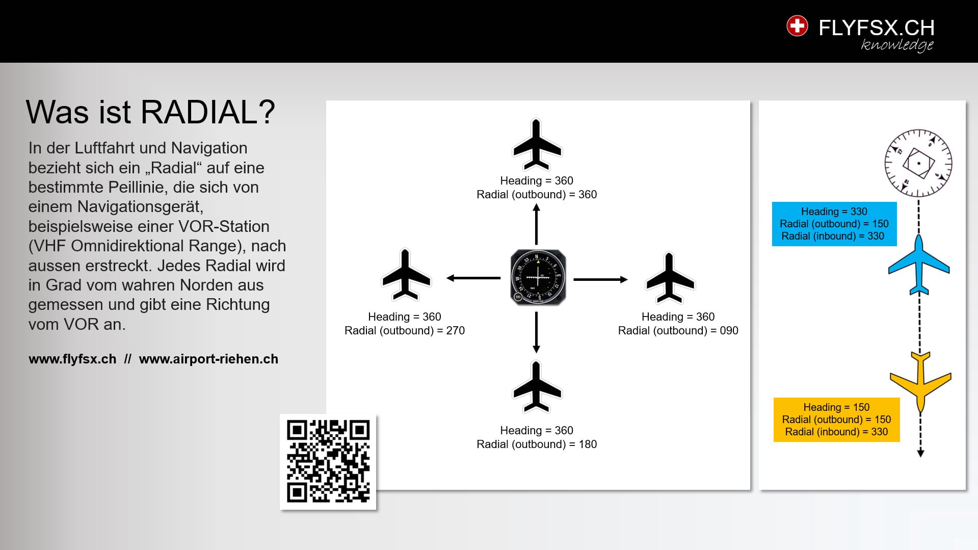 FLYFSX - Flugsimulator - Flight Simulator -  Rüchligweg 55 - 4125 Riehen - Basel - Baden - Aarau - Zürich - Schweiz - Lörrach - Freiburg - Deutschland. 